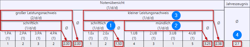 jero_berechnungsart-d_d_zwei_ebenen_17-05-2021.png