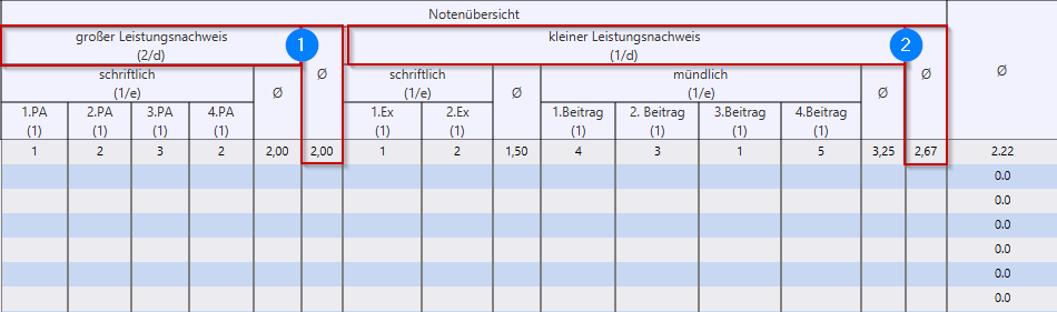 jero_berechnungsart_durschschnitt_19-01-2021.png