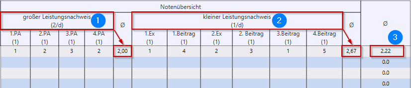 jero_berechnungsart_durschschnitt_1ebene_19-01-2021.png