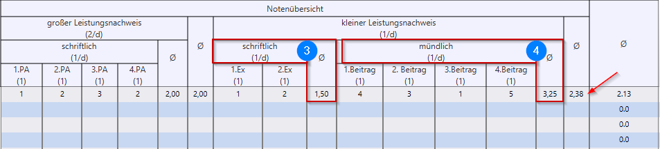 jero_berechnungsart_durschschnitt_2_19-01-2021.png