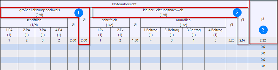 jero_berechnungsart_durschschnitt_v2_19-01-2021.png