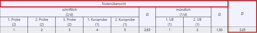 jero_berechnungsbsp_durchschnitt_4_1_17-02-2021.png