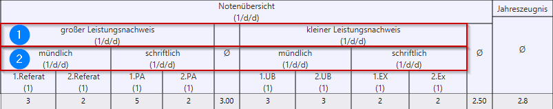 jero_ebene_tauschen_1_1_29062021.png