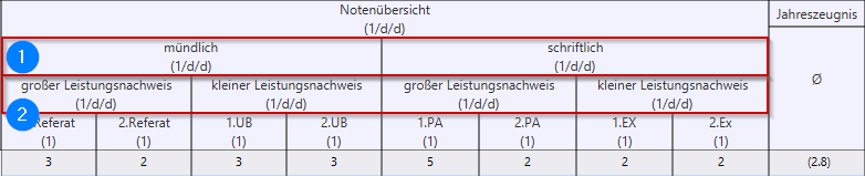 jero_ebene_tauschen_1_2_29062021.png