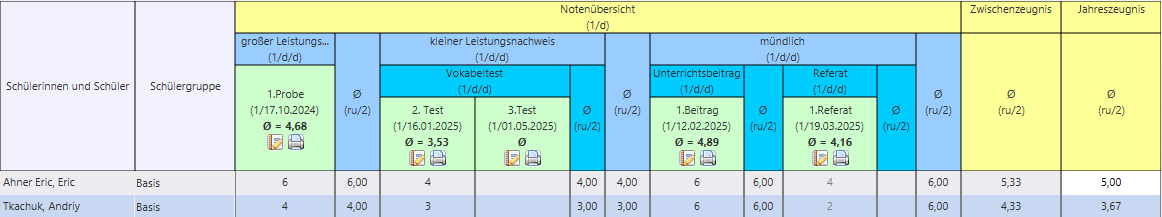 jero_erstgellen_notenkonfiguration_270525.png