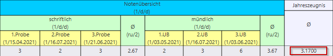 jero_gerundete_werte_bsp1_27072021.png
