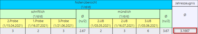 jero_gerundete_werte_bsp2_16072021.png