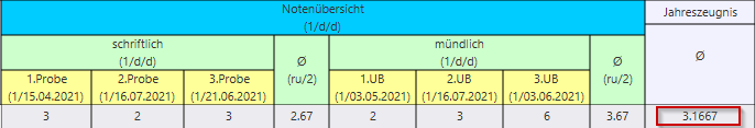 jero_gerundete_werte_bsp2_27072021.png