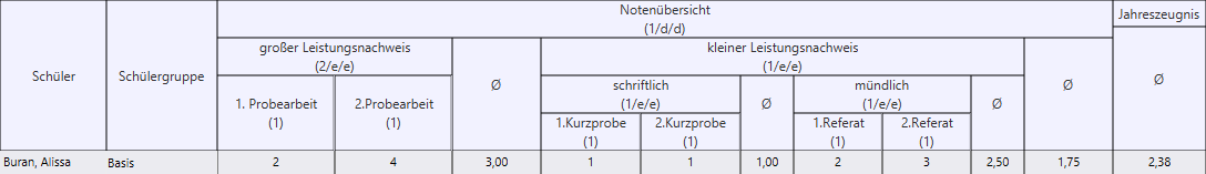 jero_konfiguration_pruefung_definieren_150621.png