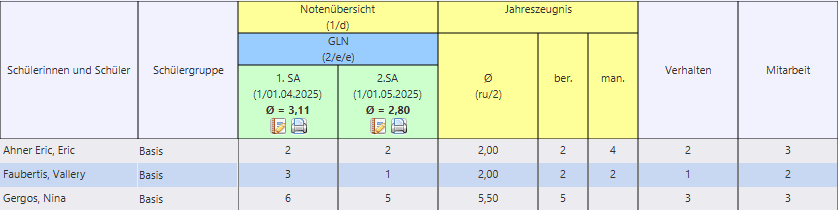 jero_mitarbeit_verhaten_030625.png