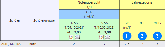 jero_notenanpassung_zeugnis_04072022.png