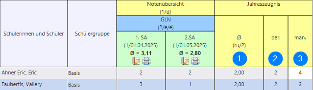 jero_notenanpassung_zeugnis_270525.png