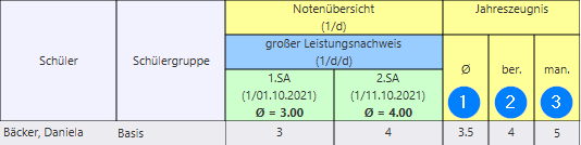 jero_notenanpassung_zeugnisintegration_11102021.png