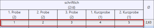 jero_notenmodul_berechnungsbeispiel_durchschnitt_1_15-02-2021.png