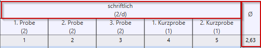 jero_notenmodul_berechnungsbeispiel_durchschnitt_1_2_15-02-2021.png