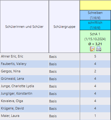 jero_punkteerfassung1_270525.png