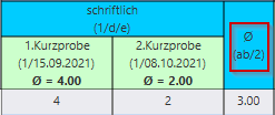 jero_runden_ab_10112021.png