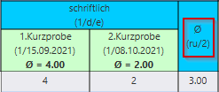 jero_runden_ru_10112021.png