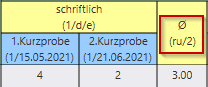 jero_runden_ru_16072021.png