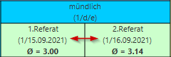 jero_spalten_anpassen_04102021.png