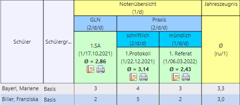 jero_zeugniskurs_klg_30062022.png