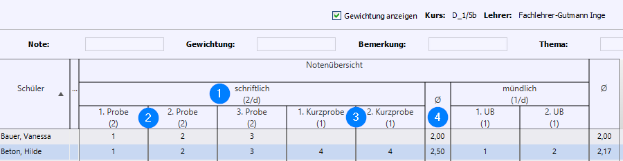 kaw_einzelnoten-gewichten1-2.13.448.png