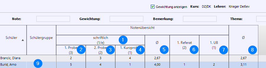 kaw_einzelnoten1-2.13.448.png