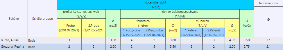 konfiguration_pruefung_definieren_19072021.png