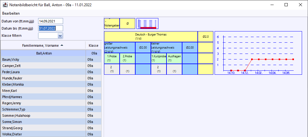 notenbild_2022-01-11.png