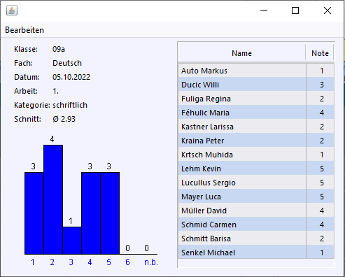notenverteilung2_2023-01-18.png