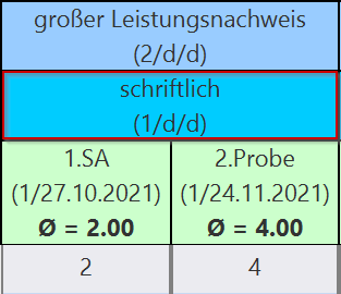 pruefungskategorie_einfuegen1_2021-10-04.png