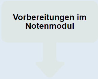 vorbereitung_notenmodul.png