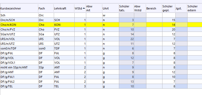 listebesunterrichttabelle.png