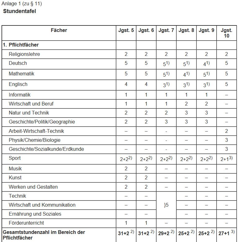 stundentafel_ms01.png