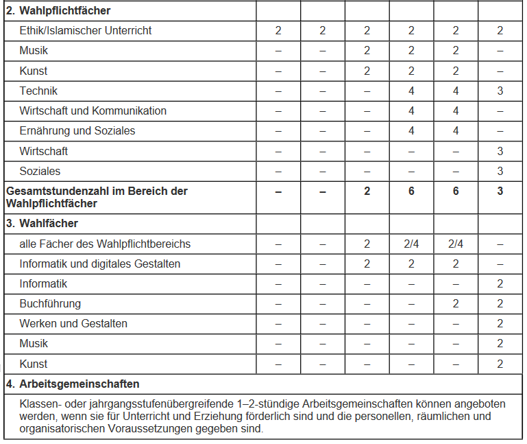 stundentafel_ms02.png