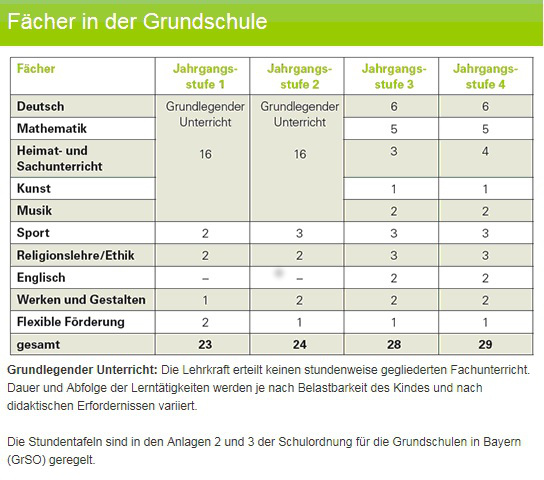 stdtafel.jpg