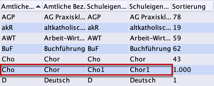 jero_eigene_faecher_loeschen_1.png