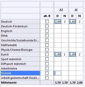 schueler_noten_zz_jz.jpg