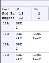 koppel_bene_1-2.jpg