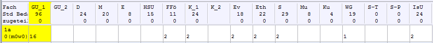 matrix_std_nach_einfueg_lt_std-tafel.png