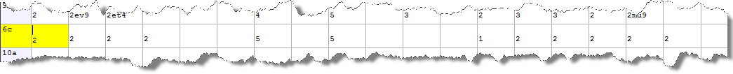 matrix_stunden_wie_in_stundentafel_ii.png