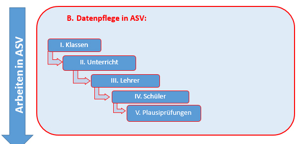 asv_roadmap_2.jpg