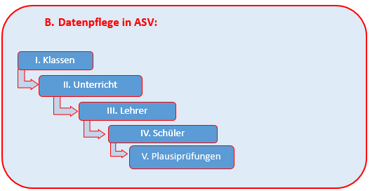 datenpflege.jpg