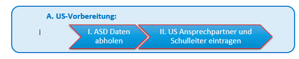 doku_us_roadmap01.png