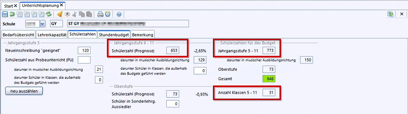 up_budget_schuelerzahlen.png