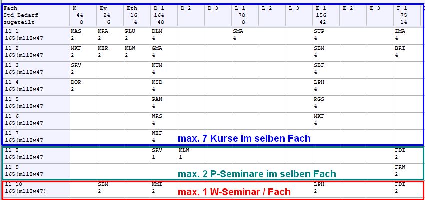 matrix_zeilenaufteilung.jpg