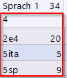 kollisionswarnung_jahrganguebergreifend_2.png