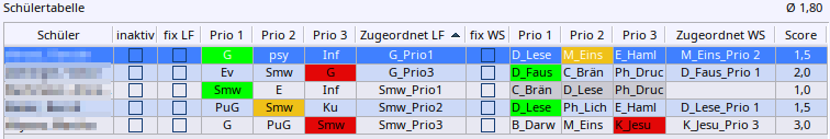 sortierung.png
