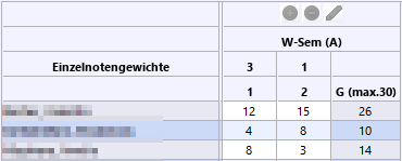 fachweisenotenerfassungw_sem_arbeit.png