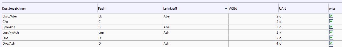 lehrkraefte_loeschen_in_seminaren.jpg